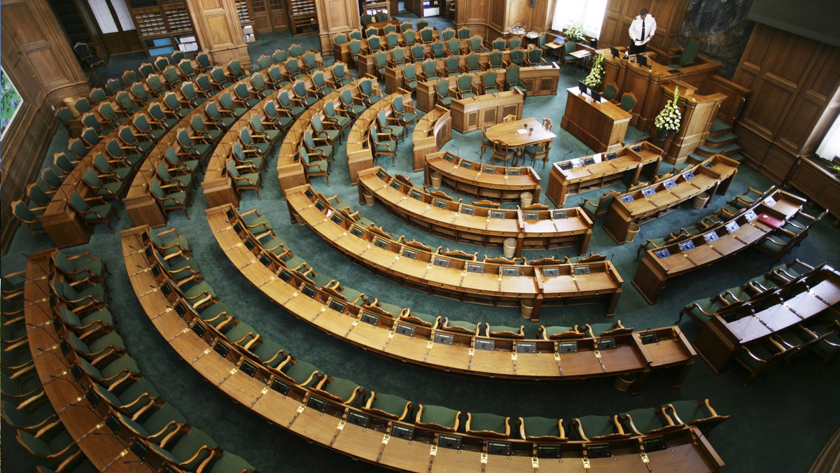 Holdninger til TTIP i Folketinget